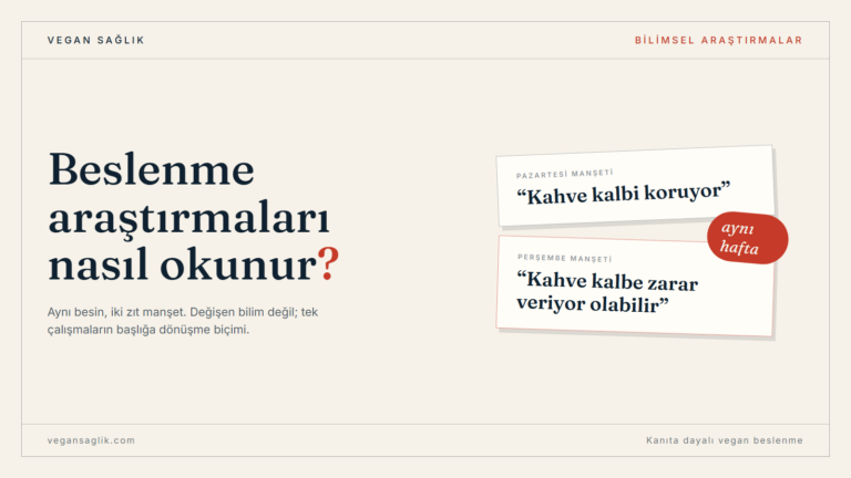 Beslenme araştırmaları nasıl okunur? kapak görseli: aynı hafta içinde birbiriyle çelişen iki kahve manşeti