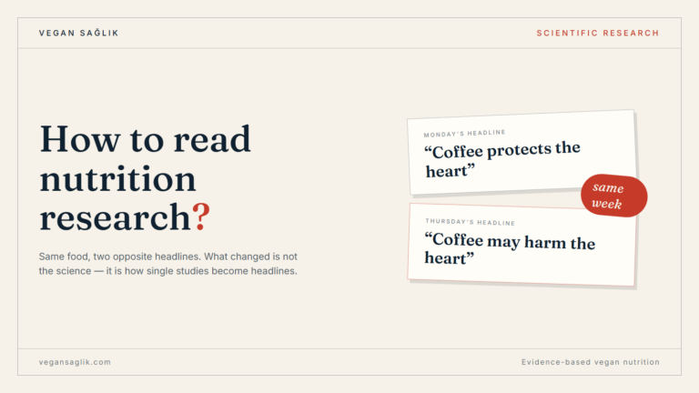 How to read nutrition research cover image: two contradictory coffee headlines from the same week
