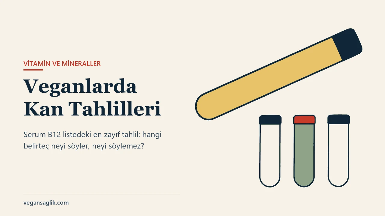 Veganlarda hangi kan tahlillerinin izlenmesi gerektiğini anlatan yazının editoryal kapağı. Sağ üstte, sağ yukarı doğru eğik duran büyük bir numune tüpü var; gövdesi düz altın sarısı, sağ ucundaki tıpası koyu lacivert, üzerinde hiçbir ölçü çizgisi ya da etiket yok. Tüpün sağ altında, aynı taban hizasında duran üç küçük dik numune tüpü sıralanmış: soldaki ve sağdaki kâğıt renginde ve boş, ortadaki adaçayı yeşiliyle dolu. Yalnız ortadaki tüpün tıpası kiremit kırmızısı, diğer ikisininki lacivert. Görselde kan, iğne ya da kırmızı sıvı yok. Solda Veganlarda Kan Tahlilleri başlığı ve serum B12 listedeki en zayıf tahlil, hangi belirteç neyi söyler neyi söylemez satırı.