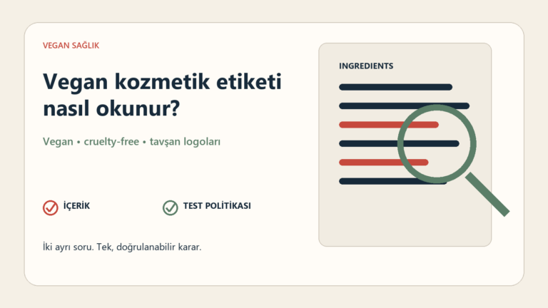 Vegan kozmetik etiketi rehberinin kapağı; içerik ve test politikası ayrı onay işaretleriyle, içerik listesi büyüteçle inceleniyor.