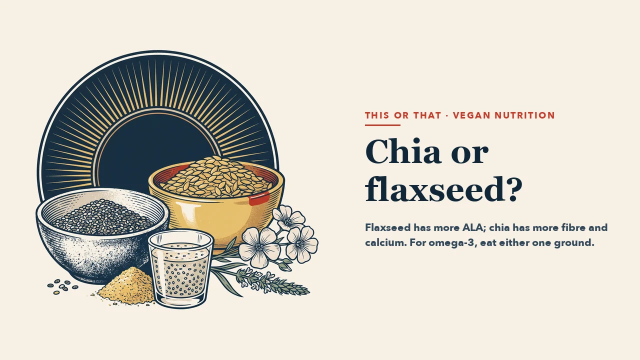 A bowl of chia seeds, a bowl of flaxseed, a glass of chia gel, a heap of ground flaxseed and flax flowers in front of a navy sunburst medallion